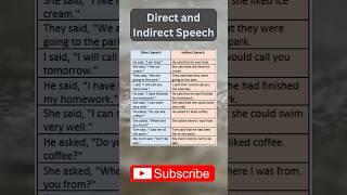 Direct vs Indirect Speech | Learn English Grammar in Seconds! #shorts #directindirectspeech #english