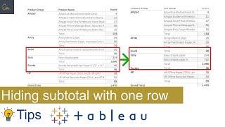 Hide specific subtotal that has only one row - Tableau Tips