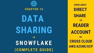 Snowflake Data Sharing | Chapter-16 | Snowflake Hands-on Tutorial