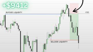 This Gold Scalping Strategy Works Everyday! (Easy & Profitable)