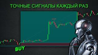 Лучший AI-индикатор: 93% успеха и идеальные сигналы на покупку и продажу!