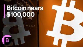 Bitcoin Is Knocking on Door of $100,000 | Markets in 3 Minutes