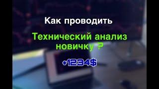 ТЕХНИЧЕСКИЙ АНАЛИЗ ДЛЯ НАЧИНАЮЩИХ