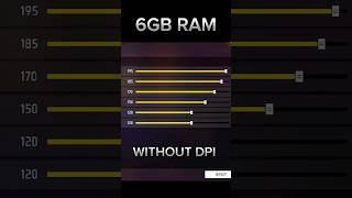 New 200 Sensitivity 6GB RAM Free Fire Sensitivity Settings #srikantaff