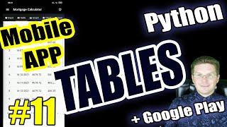 How to output data in a table in Python