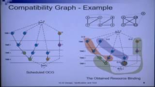 VLSI Design [Lec 06 - Module 02]: Resource Sharing and Binding in HLS (Part-2)