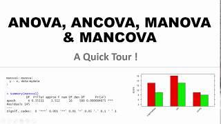 ANOVA, ANCOVA, MANOVA and MANCOVA: Understand the difference