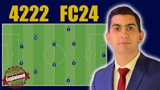 4222 Formation Creating Chances & Custom Tactics | FC 24