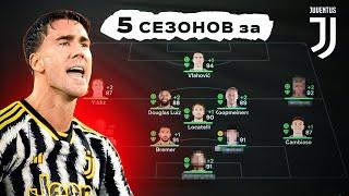 сыграл 5 СЕЗОНОВ за ЮВЕНТУС в КАРЬЕРЕ ТРЕНЕРА в ФК 25 | перестройка ФИФА 25 эксперимент