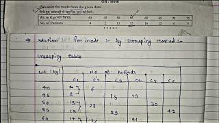 Biostatistics Mode by grouping method