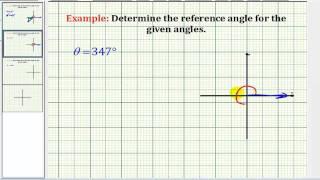 Examples:  Determine the Reference Angle for a Given Angle