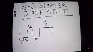 8-2 Sleeper Berth Split Simplified *you will know how to 8-2 split after this video*