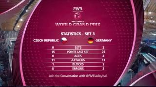 Czech Republic v Germany - Group 2: 2017 FIVB Volleyball World Grand Prix