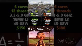 Ryzen 5 8500G vs Ryzen 5 8600G