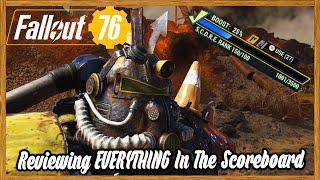 Reviewing EVERYTHING In The Scoreboard! - Fallout 76 Guide