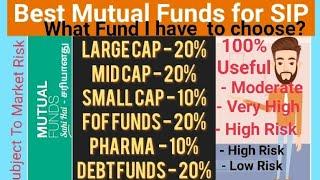 Best Mutual Funds For 2021 in India | Top Funds for Portfolio