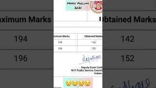 MPPSC Prelims Score Card Marks failed Result Mppsc Cutoff