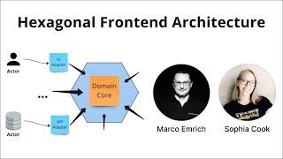 Hexagonal Frontend Architecture (Marco Emrich & Sophia Cook)