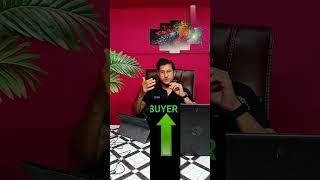 3 Best Candlesticks Patterns For Beginners | #trading #shorts #stockhunter