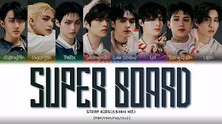 STRAY KIDS - SUPER BOARD (ПЕРЕВОД | КИРИЛЛИЗАЦИЯ | COLOR CODED LYRICS)