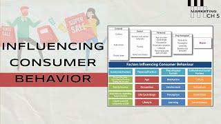 The Factors Influencing Consumer Behavior