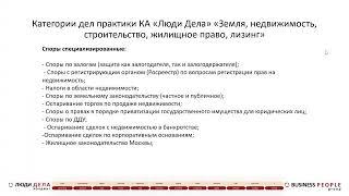 Адвокат по недвижимости. Обзор видов юридической помощи практики "Недвижимость"