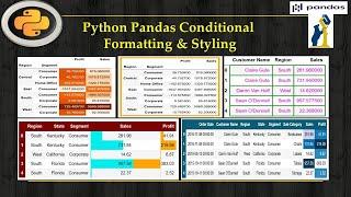 Python Pandas Tutorial: DataFrame Conditional Formatting and Styling#19