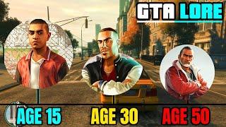 Entire Life Of Luis Lopez  | Explained In Great Detail | GTA 4 Lore