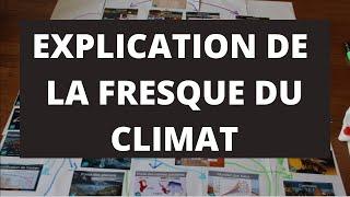 Mes explication de la fresque du climat