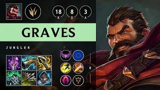 Graves Jungle vs Qiyana: Triple Kill, Dominating - EUW Master Patch 14.22