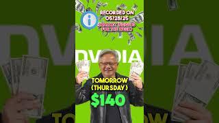 Nvidia Stock Looks Heavy…What’s Next?