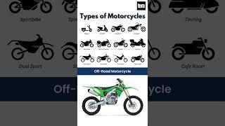 Different types of Motorcycles ️, Bike Types names #bike #motorcycle #shorts #youtubeshorts