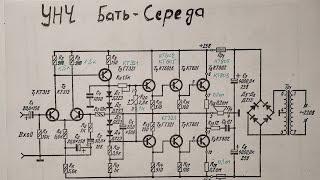 1ч . Высококачественный  Унч Бать - Середа. Подробная сборка.