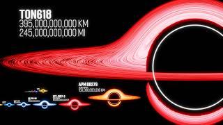 Black Hole Size Comparison [4K] | 3d Animation Universe Size Comparison | Data Playz