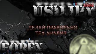 ДОЛЛАР/ИЕНА-Правильный тех анализ. Профит 1300$