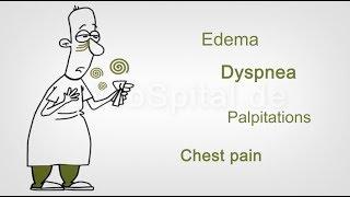 Mitral regurgitation symptoms