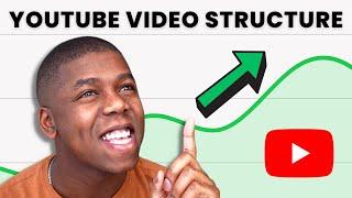 How to Structure Your YouTube Videos For Maximum Engagement