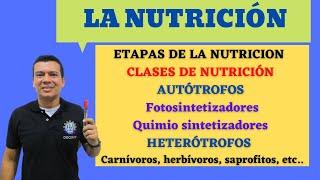 LA NUTRICION. AUTOTROFOS Y HETREROTROFOS, FOTOSINTETIZADORES Y QUIMIOSINTETIZADORES. Y MUCHO MAS