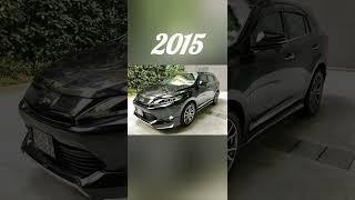 Evolution of Toyota harrier (1997~2023)#shorts #evolution #2023 #viral #2024 #toyota