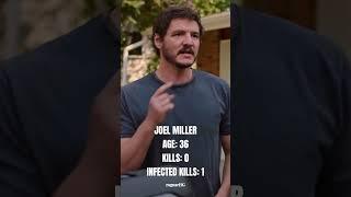 Joel Miller - Transformation| The Last Of Us