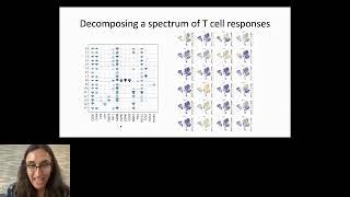 Tumor immunity at single cell resolution - Christina Leslie - ssci - Keynote - ISMB 2022