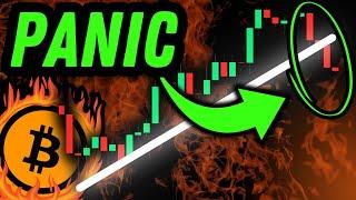 DUMP! BITCOIN: the next possible move leading into FOMC (Watch NOW!)