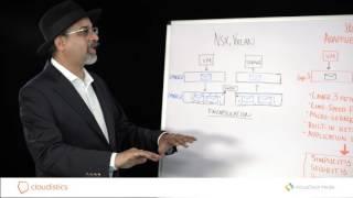 Network Virtualization Explained | Cloudistics