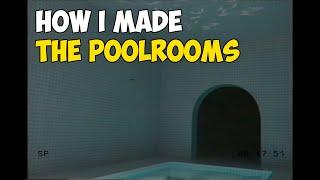 How to make Poolrooms Animations in Blender