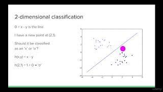 005 Linear Classification