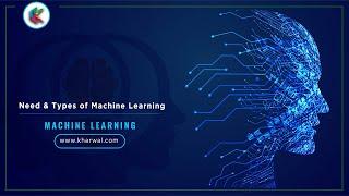 Need & Types of Machine Learning |  Machine Learning