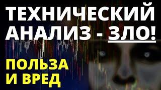 Технический анализ. Трейдинг. Инвестирование. инвестиции для начинающих Акции БПИФ ETF ИИС ОФЗ