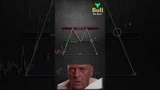  DOUBLE TOP STRATEGY  BREAKDOWN & SECRETS! #shorts