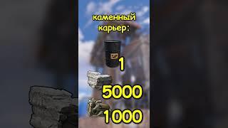 Сколько РЕСУРСОВ приносит ДИЗЕЛЬНОЕ топливо RUST / РАСТ #rust #раст  #shortsrust  #гайд #shorts