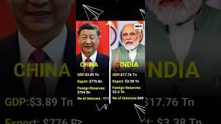 India vs China: The GDP Race That Will Change The World Forever